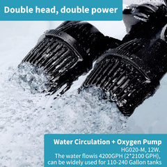 Hygger aquarium wave maker 12W creating surface agitation for better oxygen exchange.