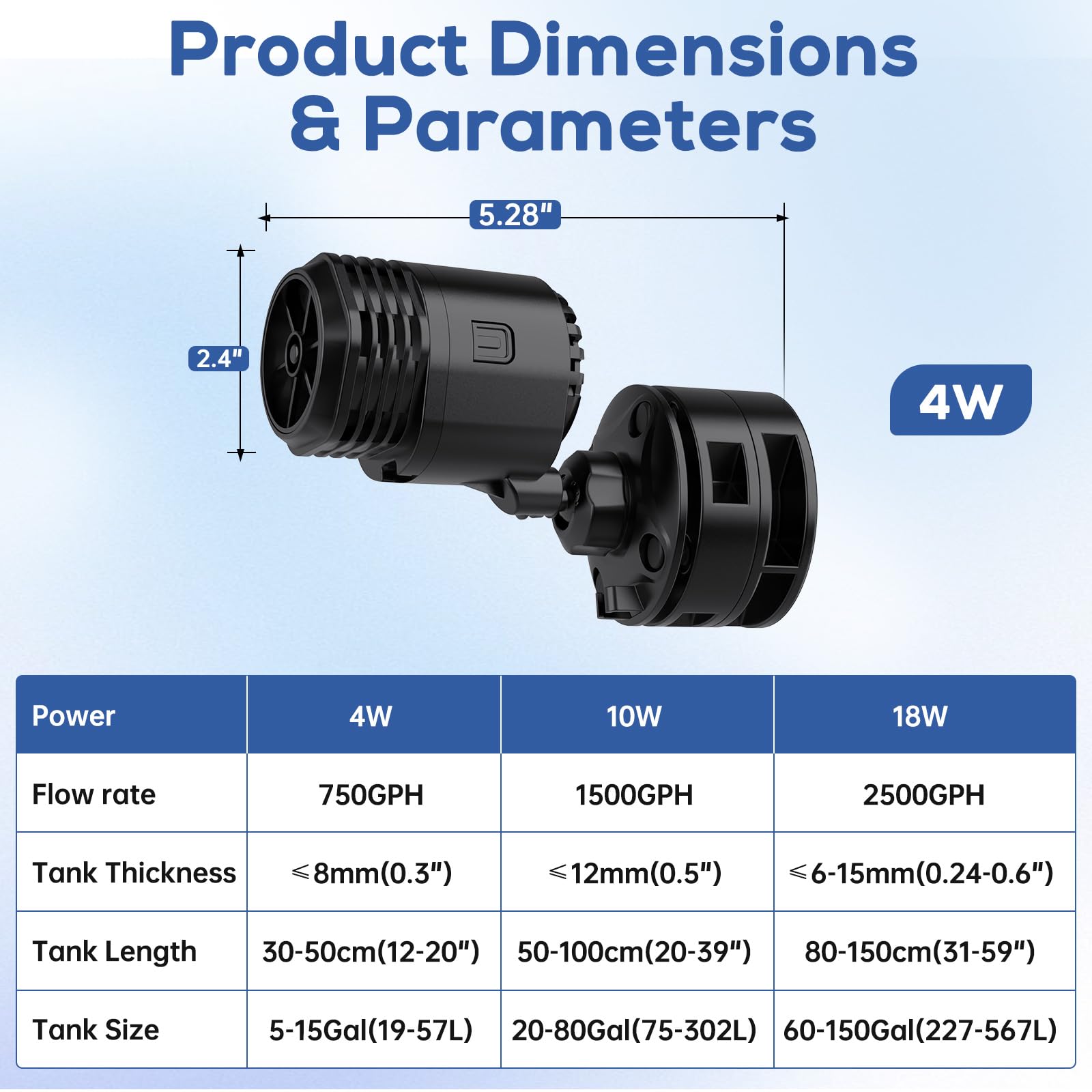 Hygger wave maker in-tank placement enables targeted circulation and oxygenation