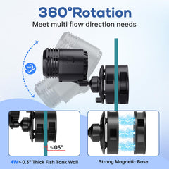 Hygger wave maker magnetic base enables easy mounting on glass for flexible placement