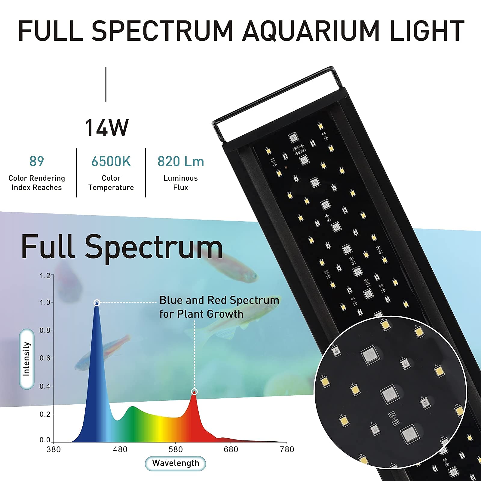 Hygger full-spectrum LED light highlights plant greens and water color for vibrant aquariums