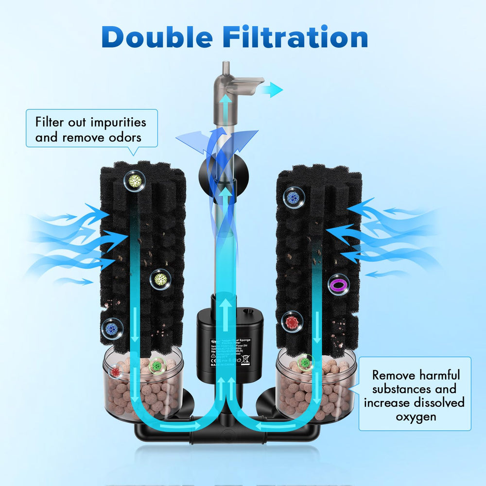 Hygger bio media balls promote beneficial bacteria in a compact chamber.