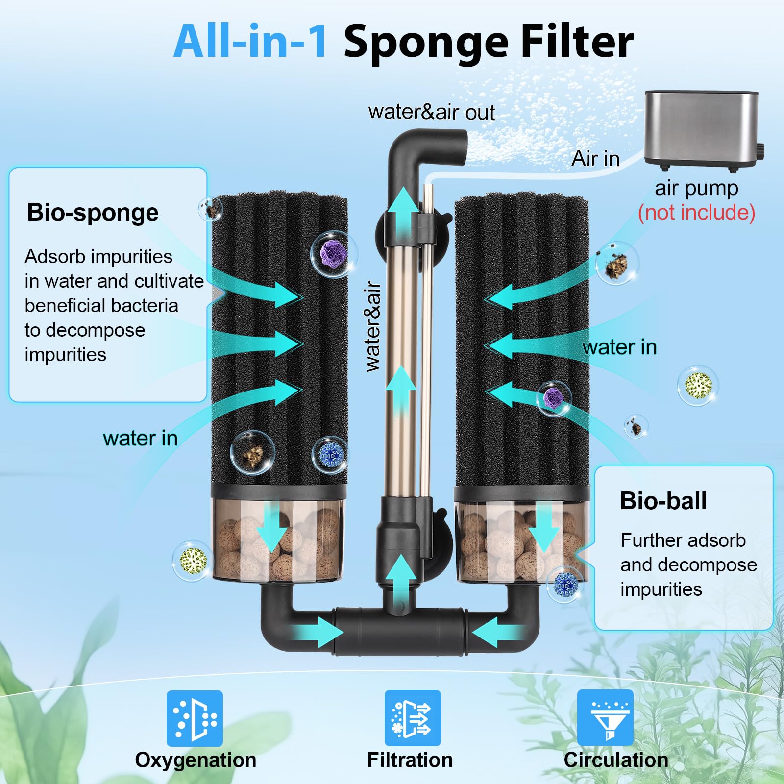 Hygger bioceramic balls inside filter for long-term media