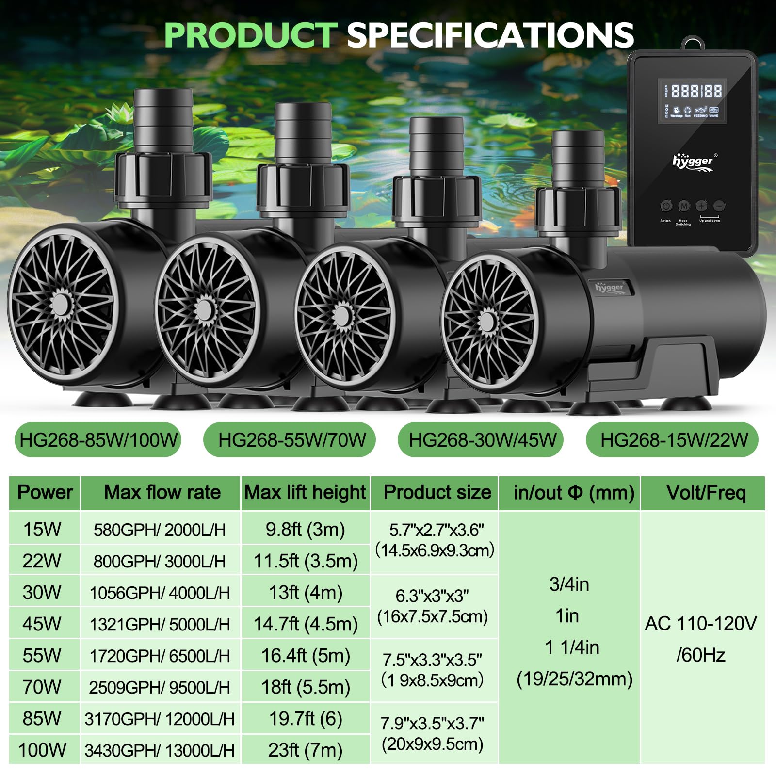 Hygger anti-corrosion ceramic shaft and sealed impeller for longevity.