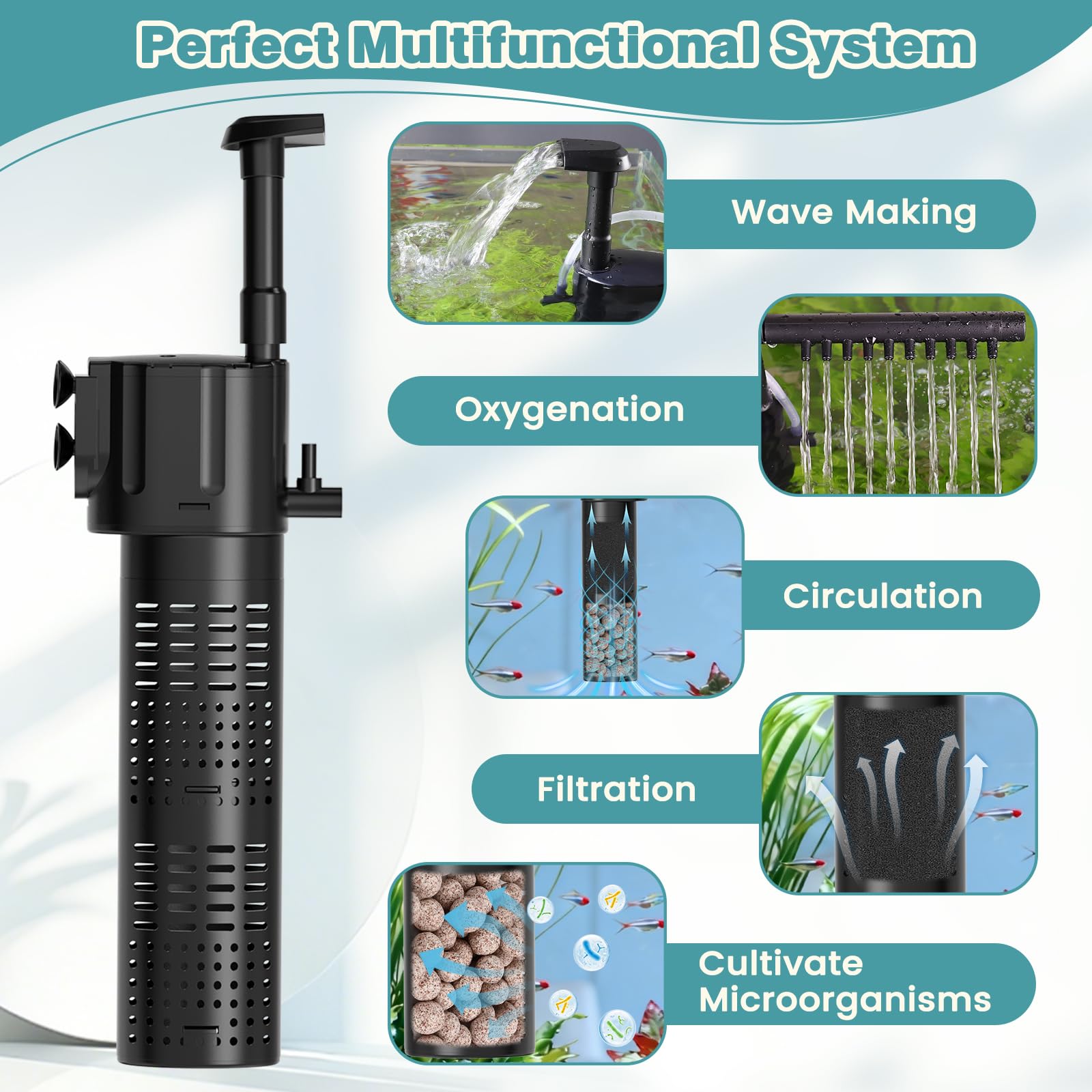 Hygger corrosion-resistant ceramic shaft supports reliable operation.