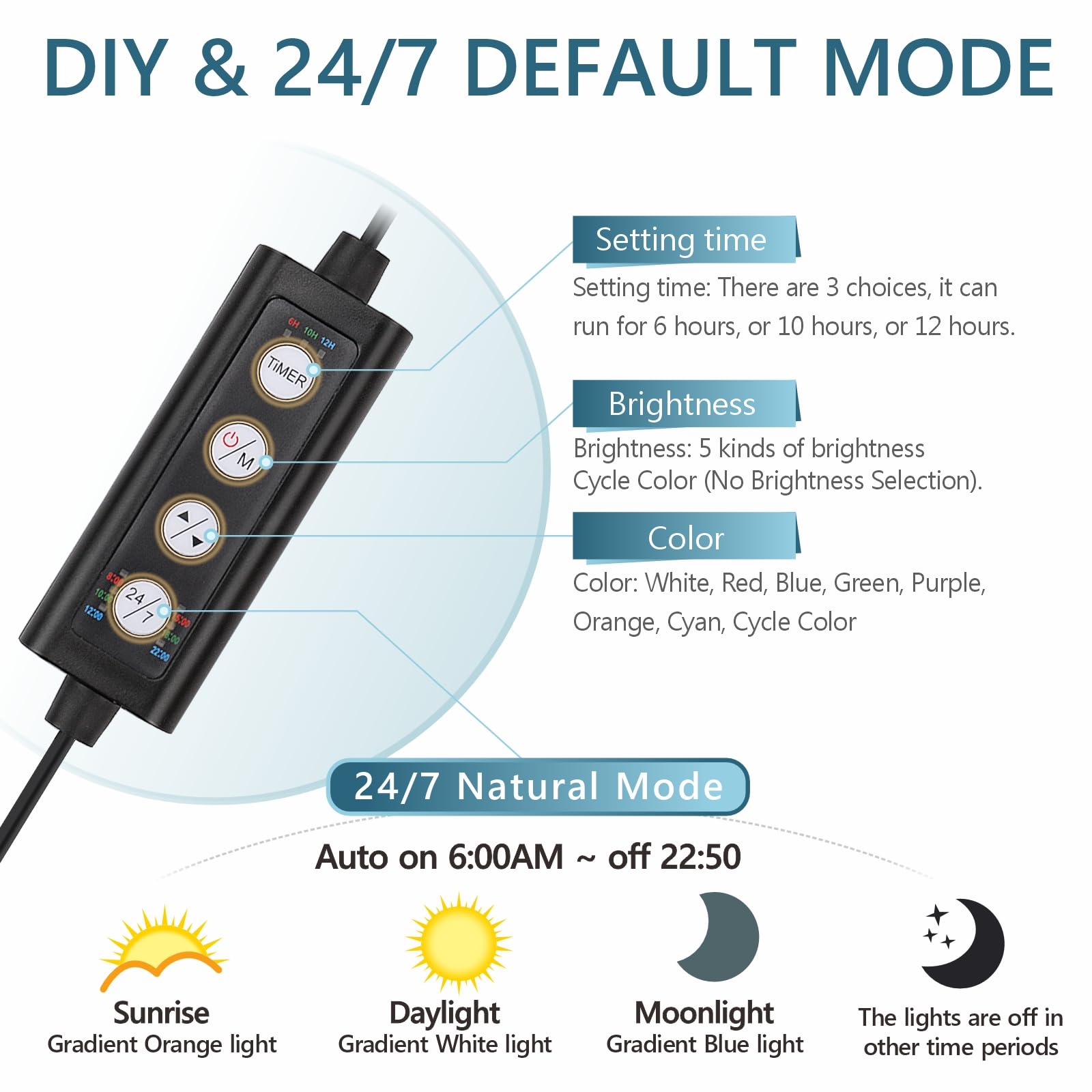 Hygger clip-on daylight mode enhances daytime growth and natural color.