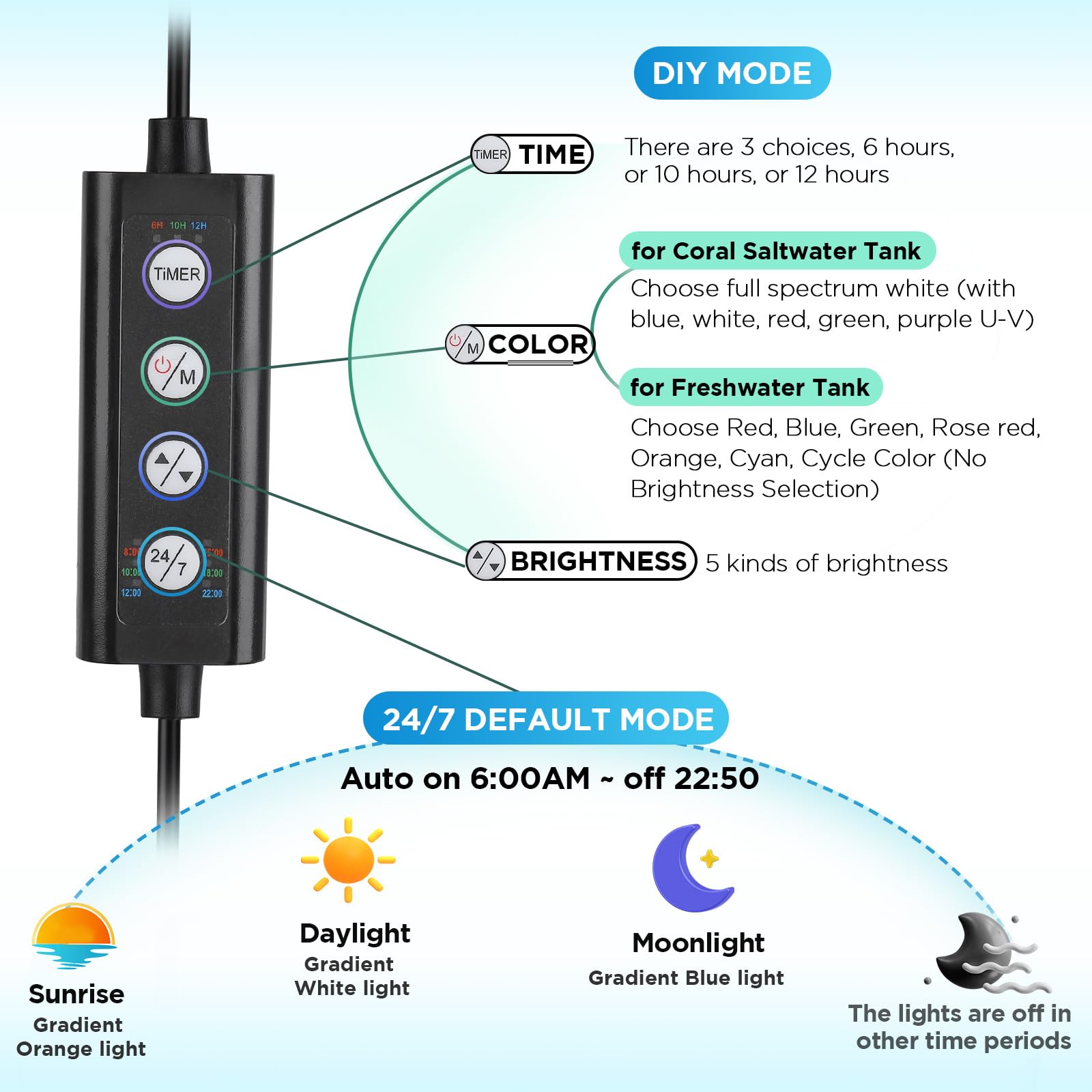 Hygger DIY mode enables customize time brightness and color