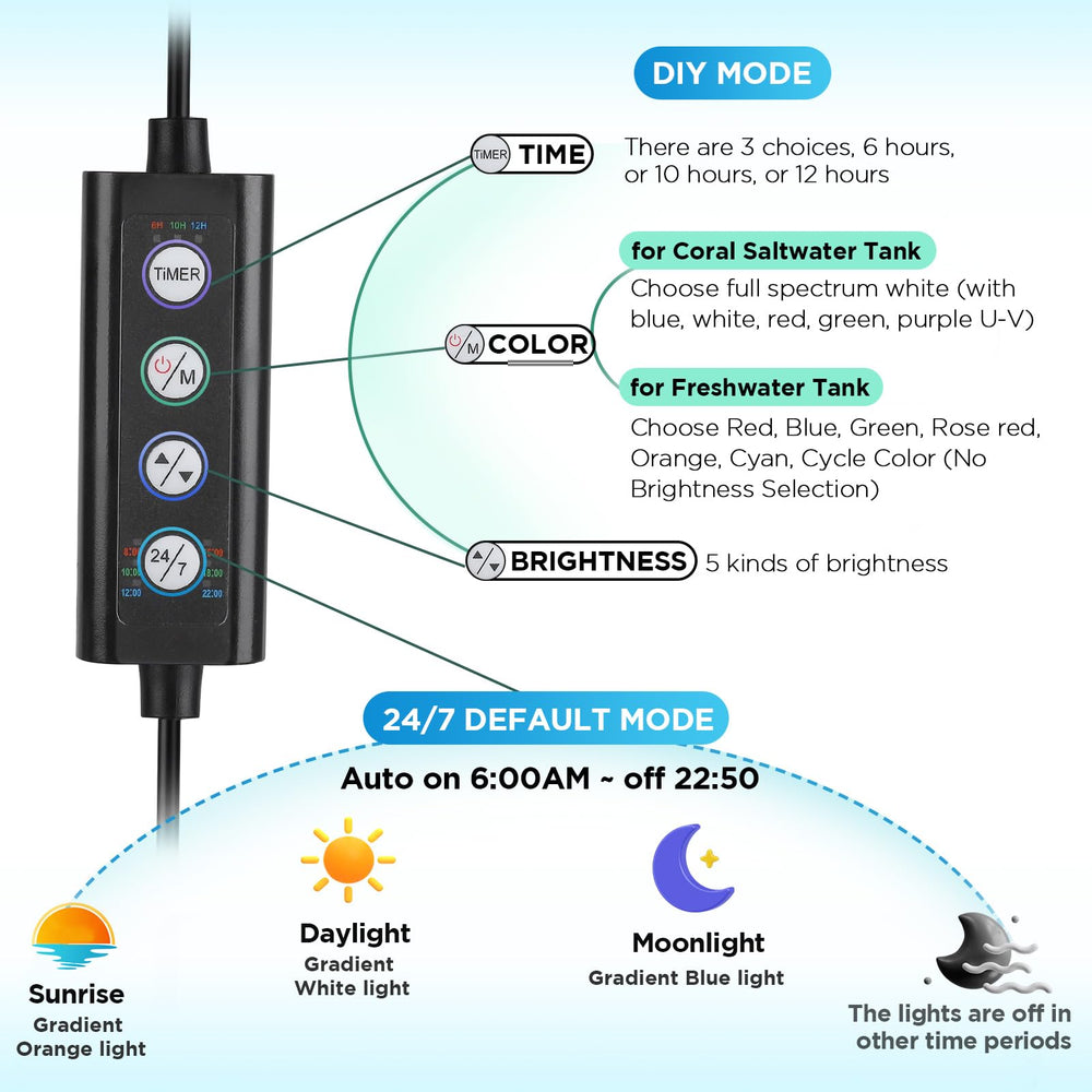 Hygger DIY mode enables customize time brightness and color
