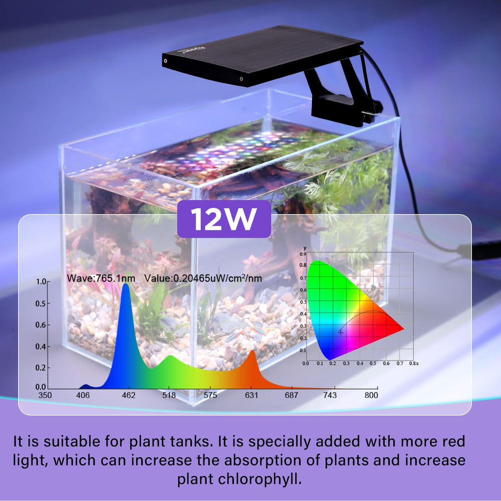 Hygger Clip-On Light with adjustable timer for tank scheduling
