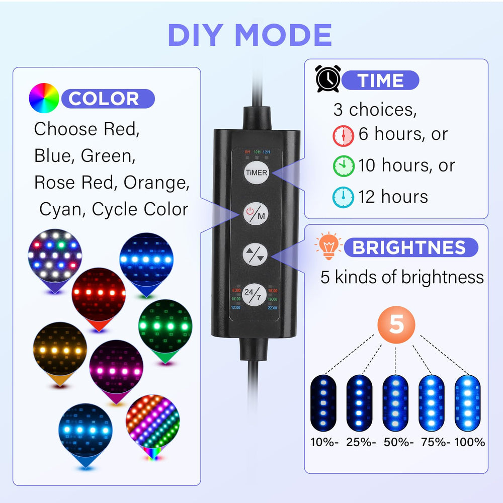 Hygger Clip-On Light displaying full daylight spectrum for vibrant planted aquarium