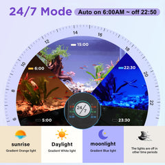 Hygger Clip-On Light in moonlight mode for evening observation