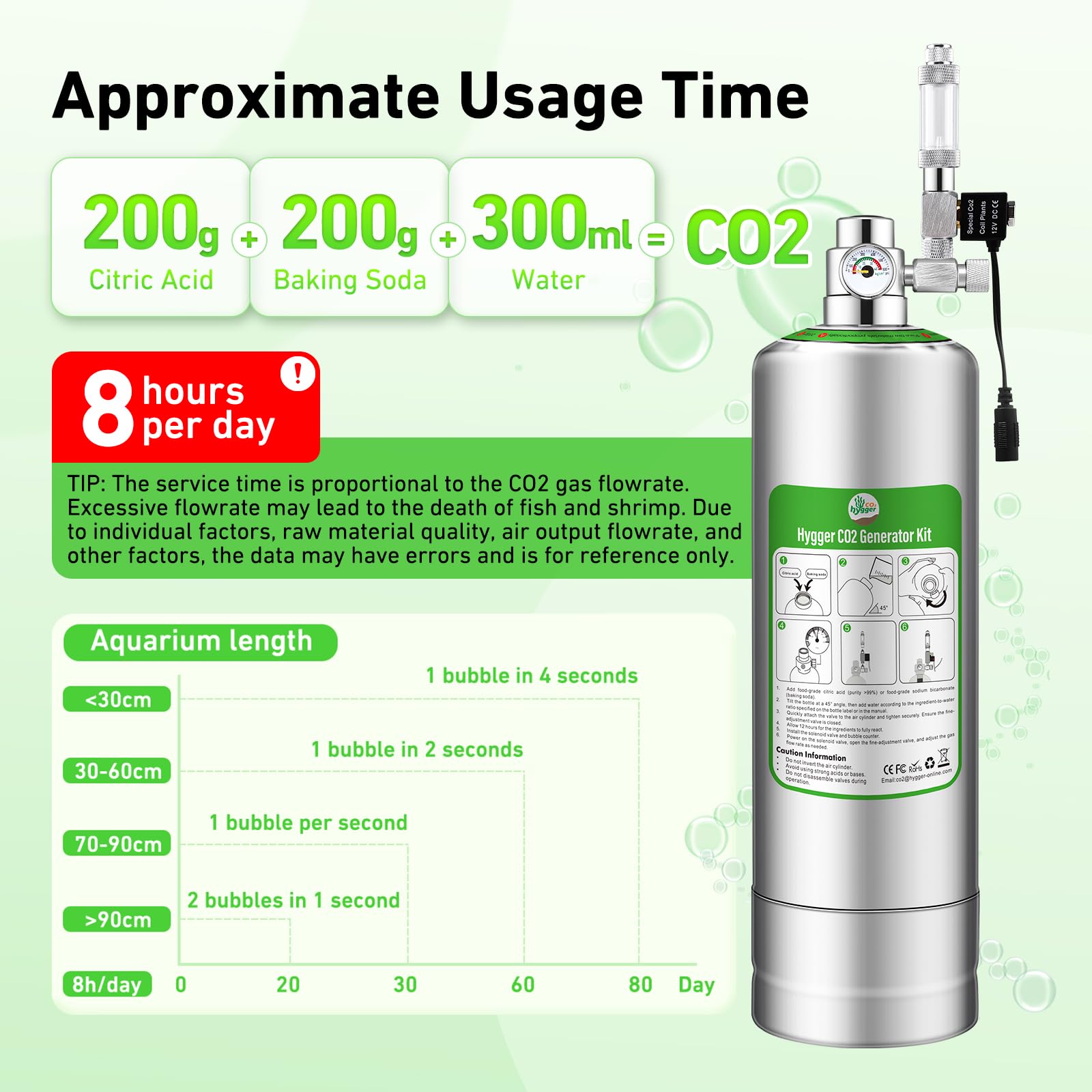 Hygger CO2 2L bottle safety-relief valve reduces overpressure risk in tanks.