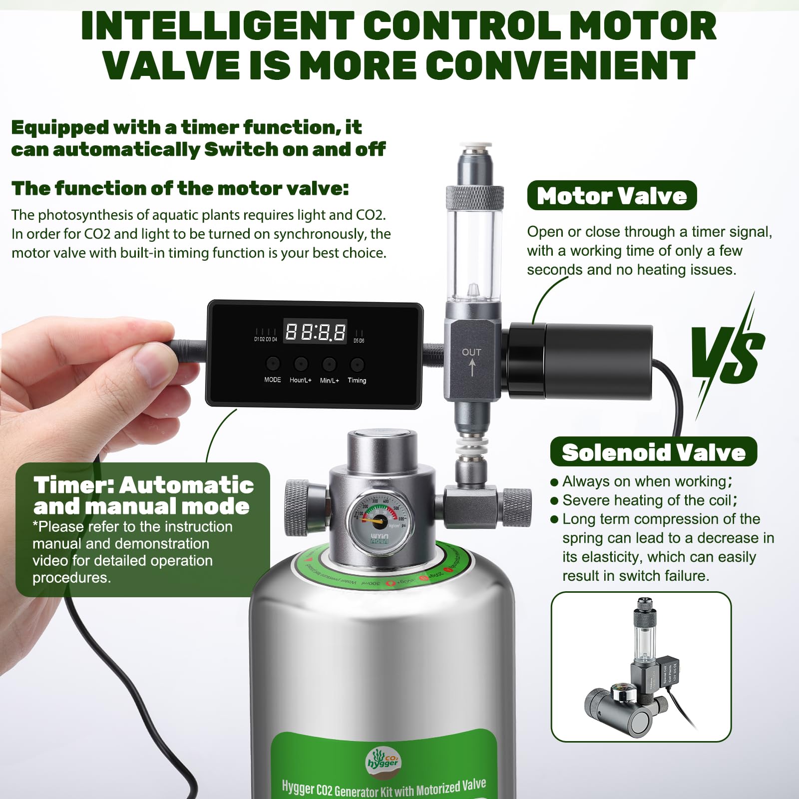 Hygger CO2 5L bottle for larger tanks and stronger dosing.
