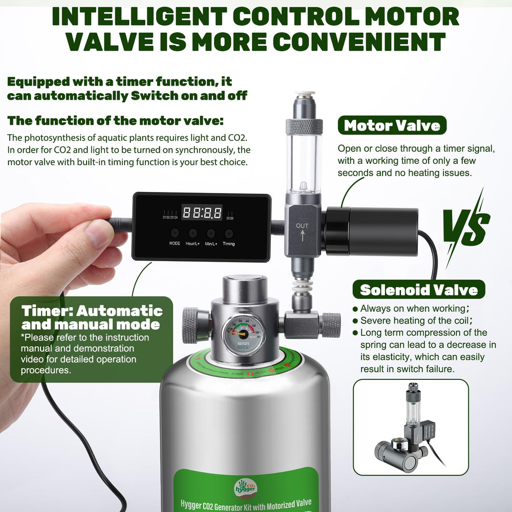 Hygger CO2 5L bottle for larger tanks and stronger dosing.