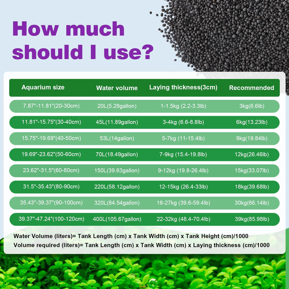 Hygger CO2 soil packaging bag on display for easy purchase.