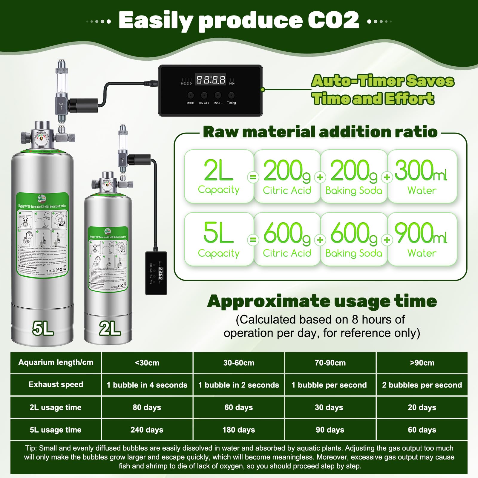 Hygger CO2 DIY kit components laid out for straightforward setup and customization.