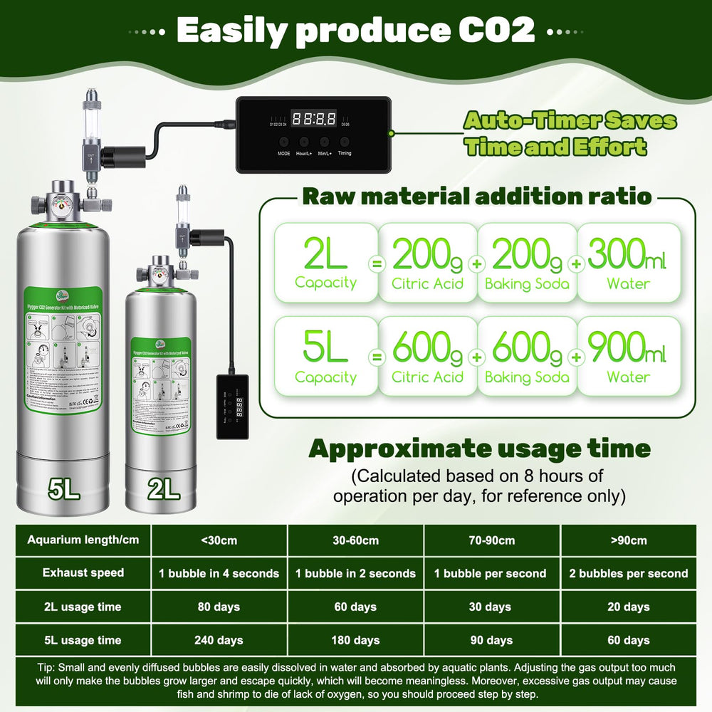 Hygger CO2 hose and fittings for secure connections.