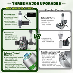 Hygger CO2 motor valve ensures precise timer-controlled injections.