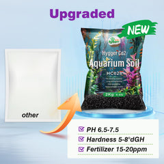 Hygger CO2 planted-tank setup hero supports lush aquatic plants