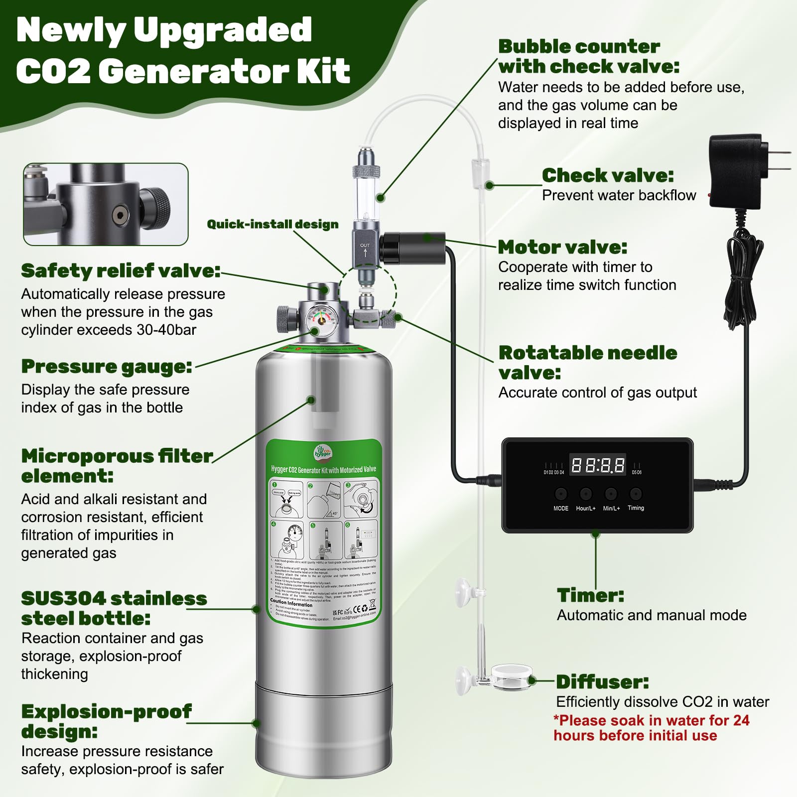 Hygger CO2 quick-release structure enables fast installation and easy maintenance.