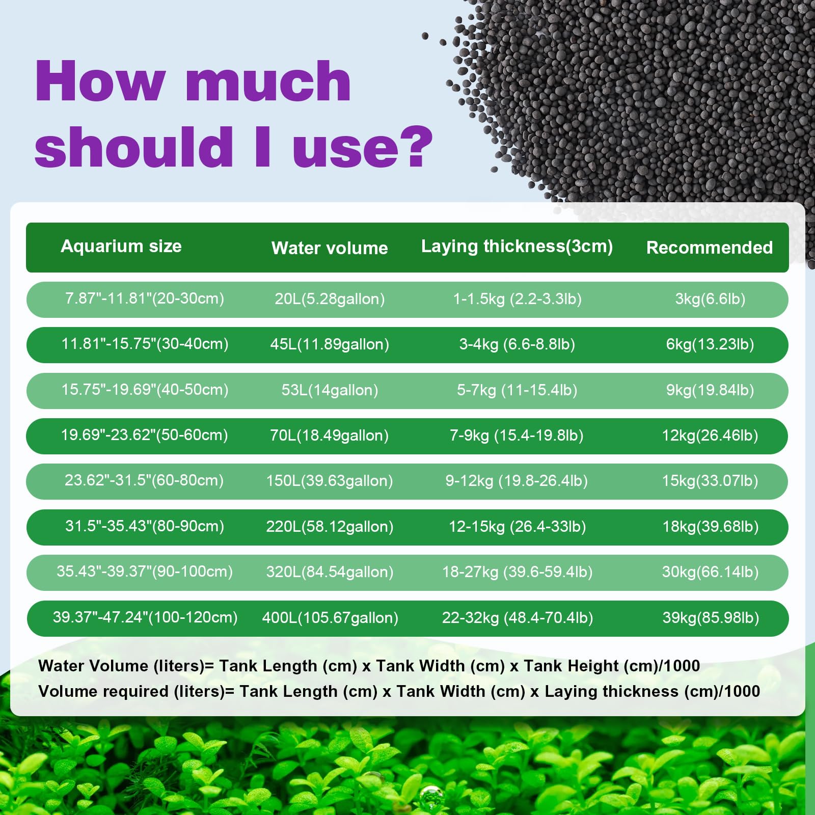 Hygger CO2 shrimp-friendly substrate supports shrimp and plant health