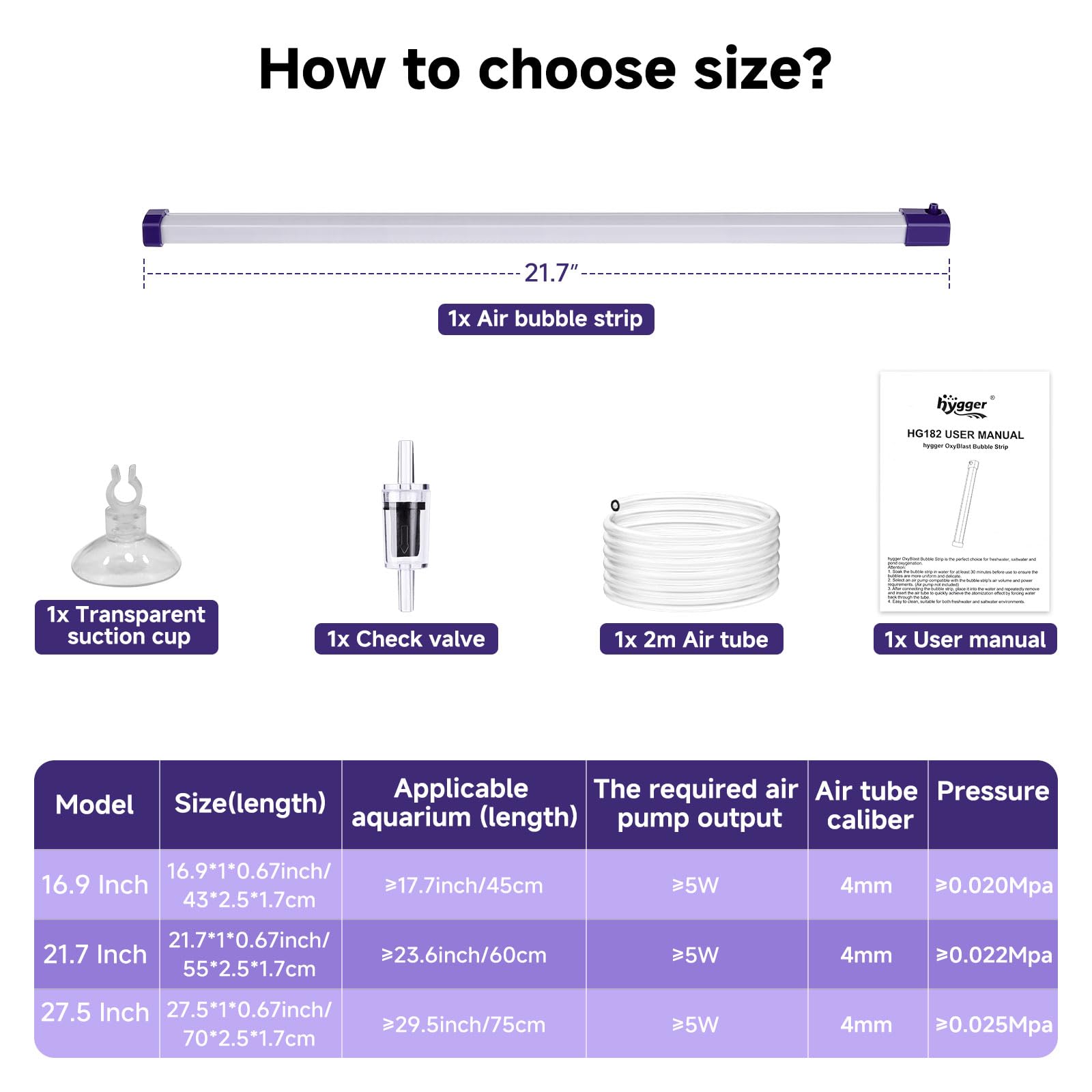 Hygger kit includes all parts and a 24-month warranty.