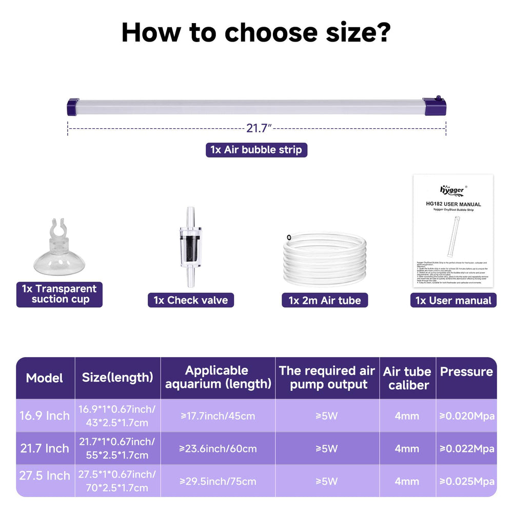 Hygger kit includes all parts and a 24-month warranty.