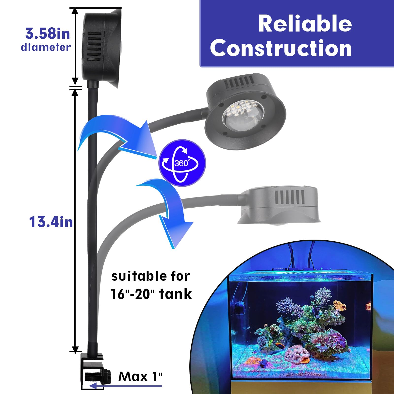 Hygger 24x24 inch coverage with even PAR distribution on reef tank