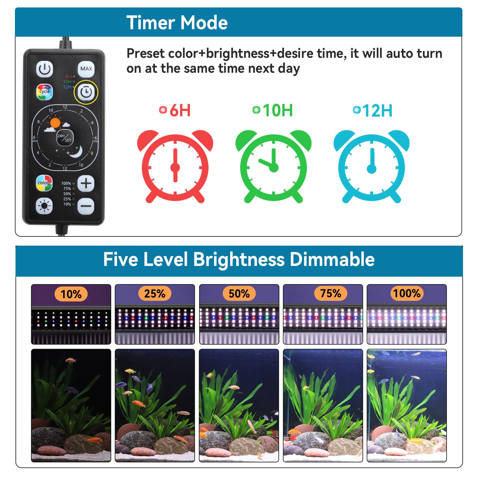 Hygger day-night cycle LED display demonstrating 24/7 lighting options.