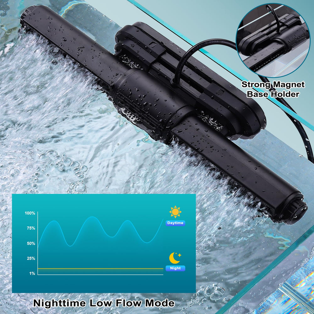 Hygger day-night mode display showing flow settings for day cycles