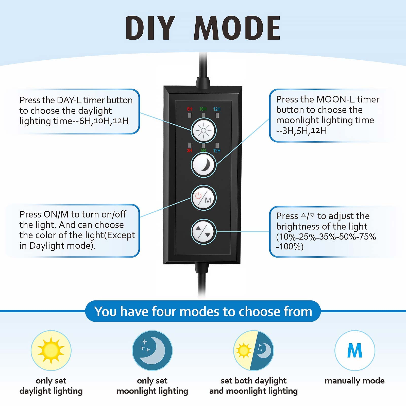 Hygger day-night mode from sunrise to sunset for a vibrant planted tank.