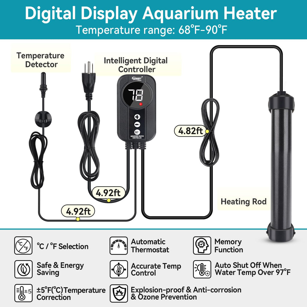 Hygger digital controller display for easy temp adjustments and monitoring.