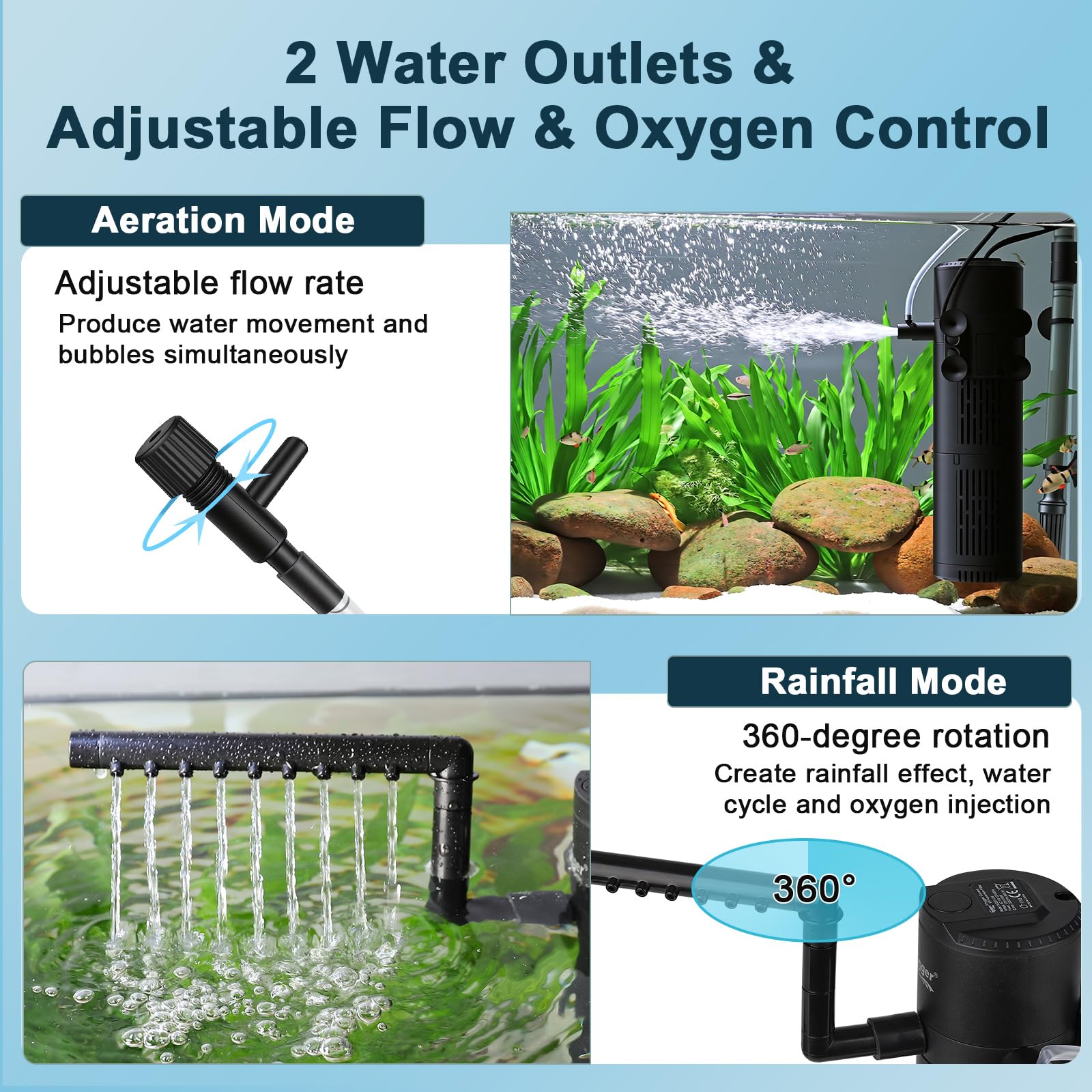 hygger dual outlets illustrate aeration and circulation for better tank flow.