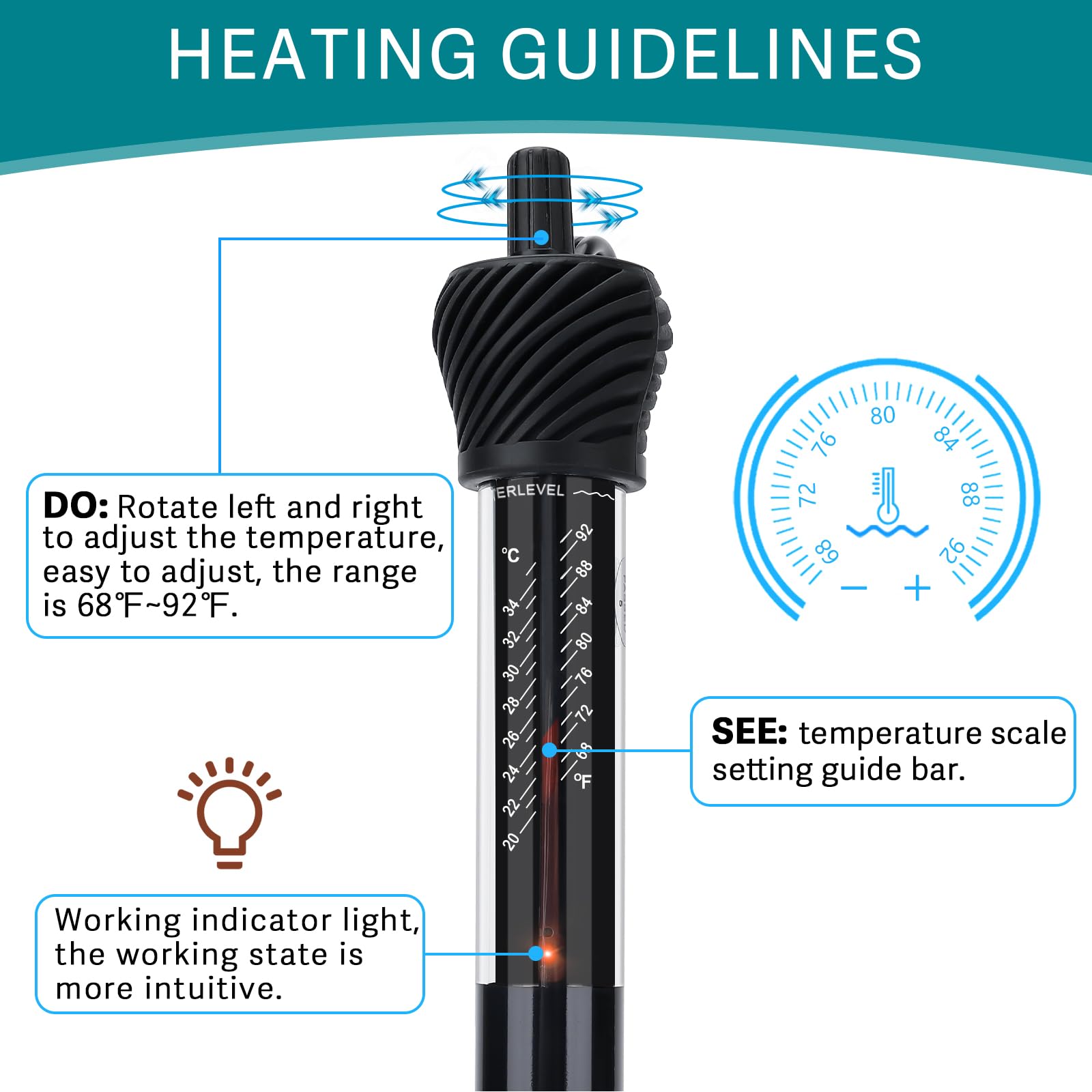 Hygger ETL heater LED indicator shows operation status.