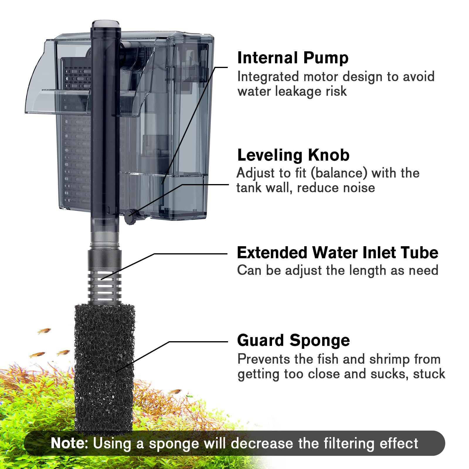 Hygger cartridge and bio-filter media maximize filtration and odor control.