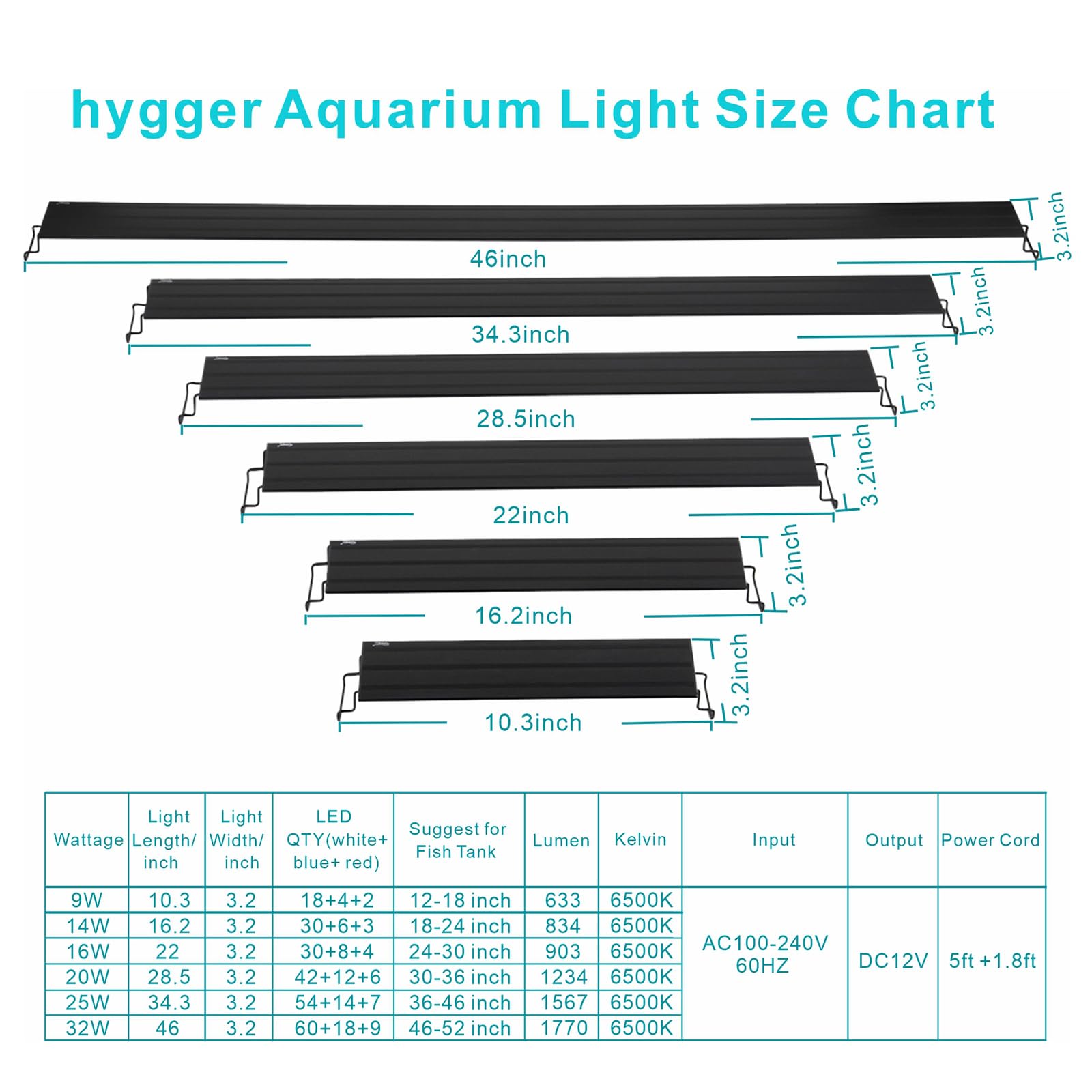 Hygger freshwater tank setup compatible with 30-36 inch tanks