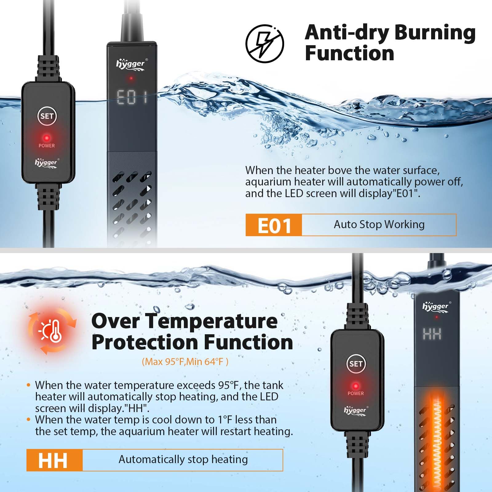 hygger heater ABS shell protective housing guarding aquatic life