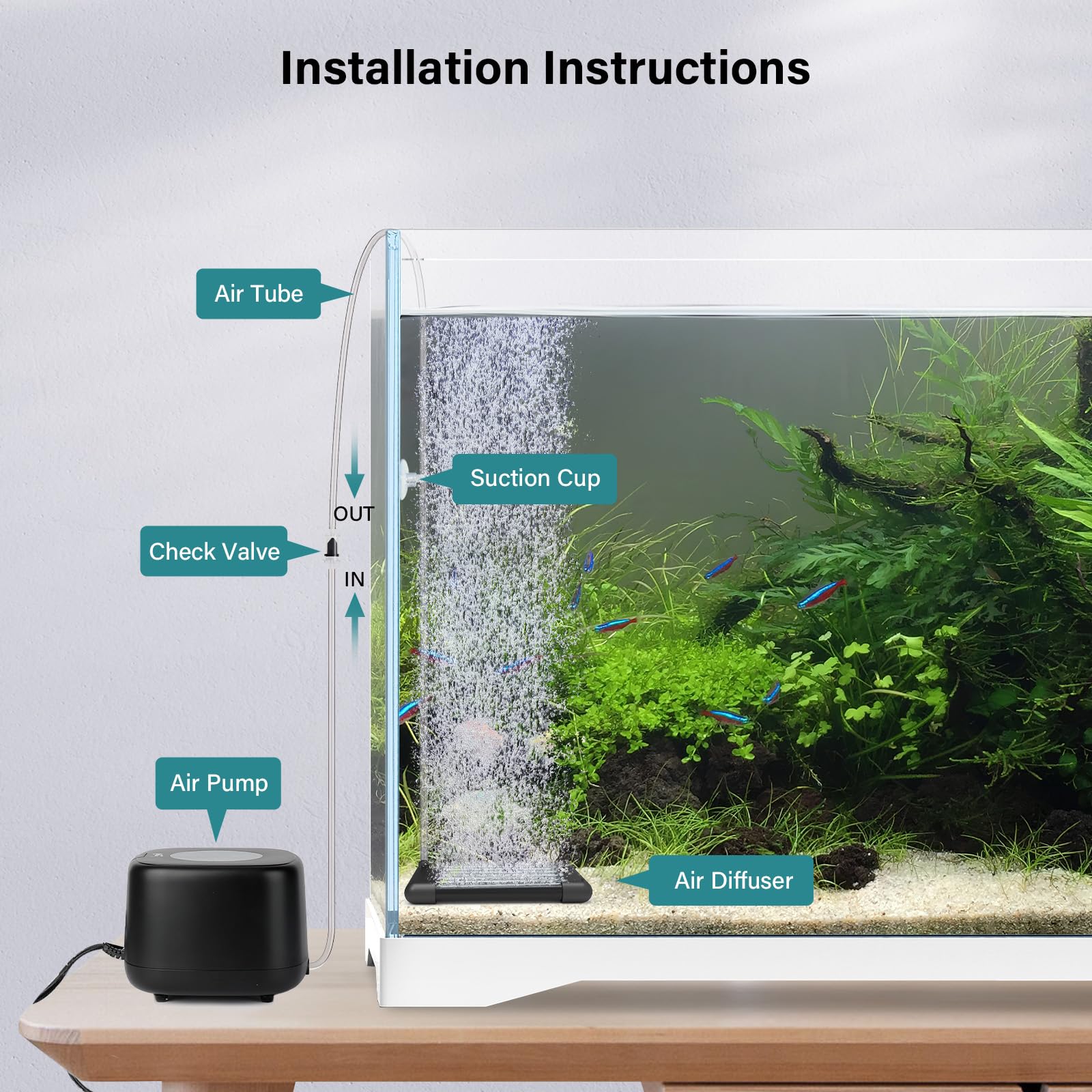 Hygger setup suitable for hydroponics and aquariums