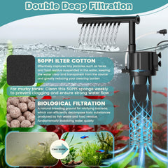 Hygger internal filter open canister for easy media access
