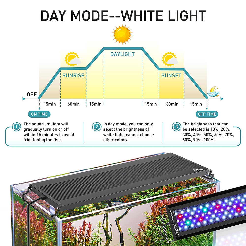 hygger IP68 waterproof aquarium light protecting against splashes