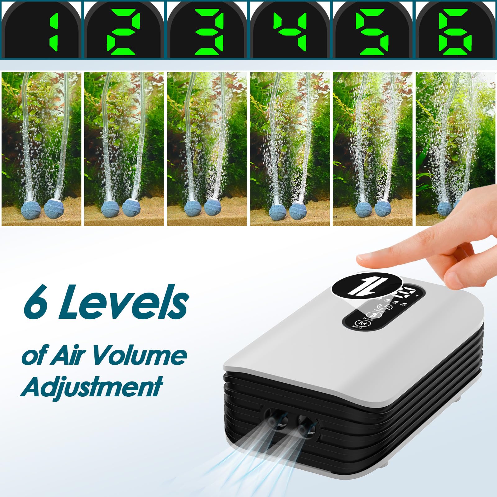 Hygger IPX4 waterproof design withstands splashes in outdoor use.