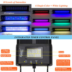 Hygger full-spectrum LED aquarium light close-up shows diverse wavelengths for plant growth and health.