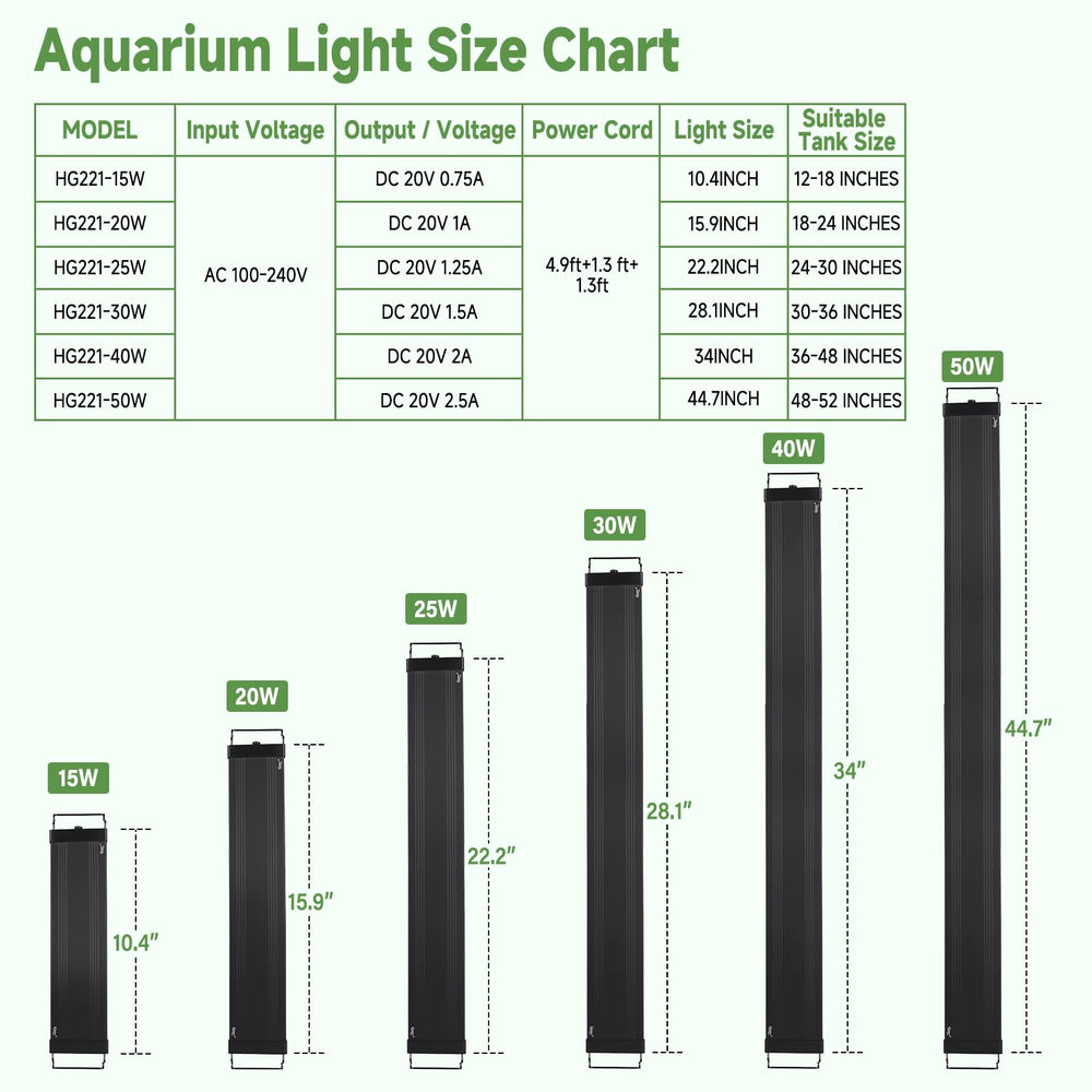hygger LED aquarium light IPX4 splash-proof design for durable use