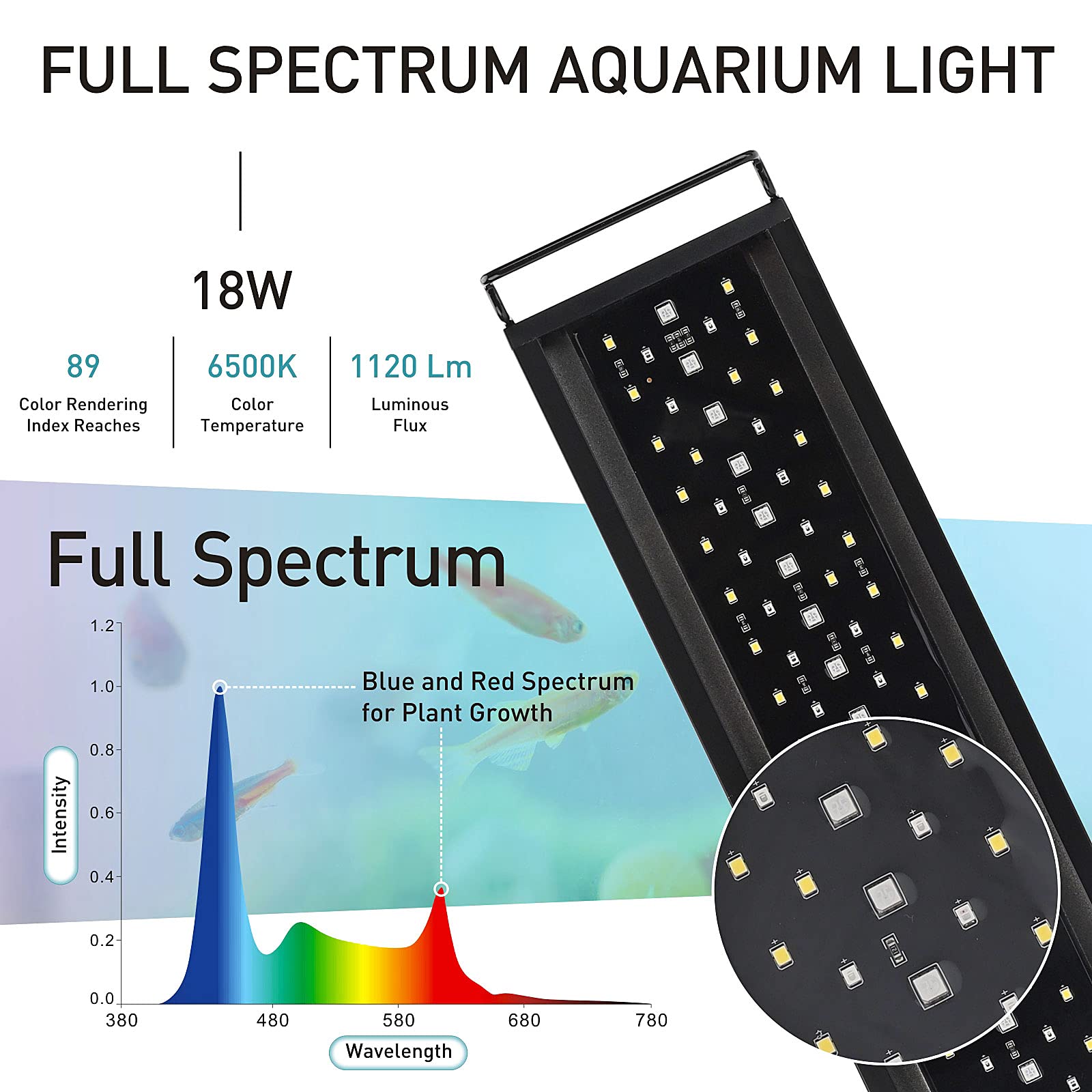 hygger LED aquarium light with LCD controller for easy scheduling