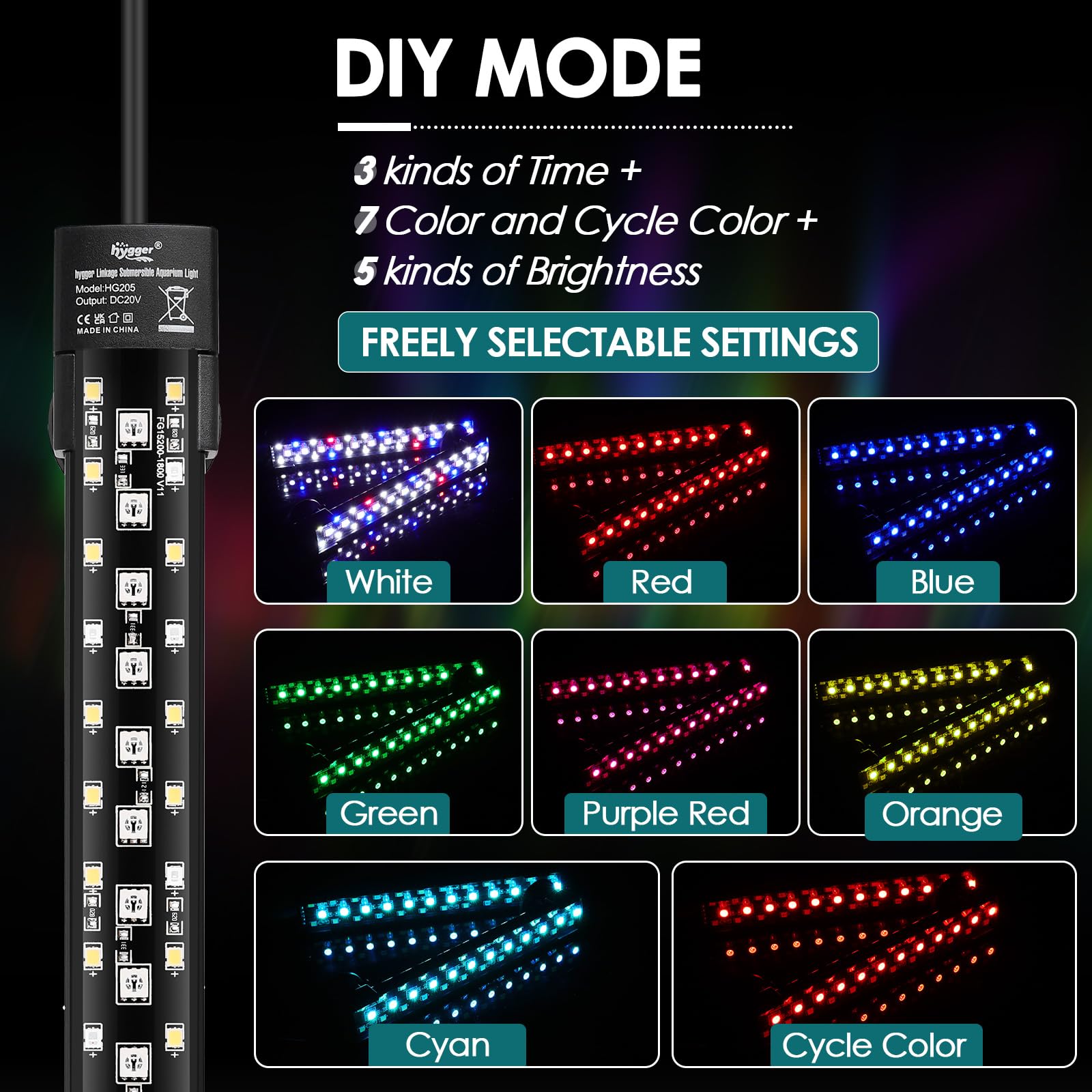 Hygger LED beads closeup 2835-5050 highlighting color rendering.