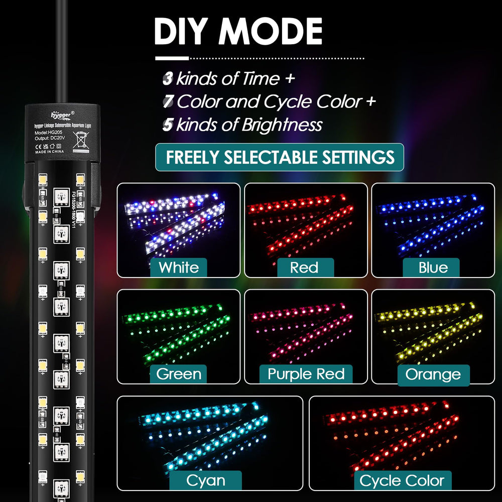 Hygger LED beads closeup 2835-5050 highlighting color rendering.
