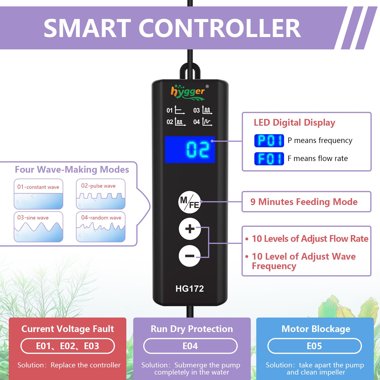 hygger Lite Wave Maker adjustable flow and frequency lets you tailor currents.
