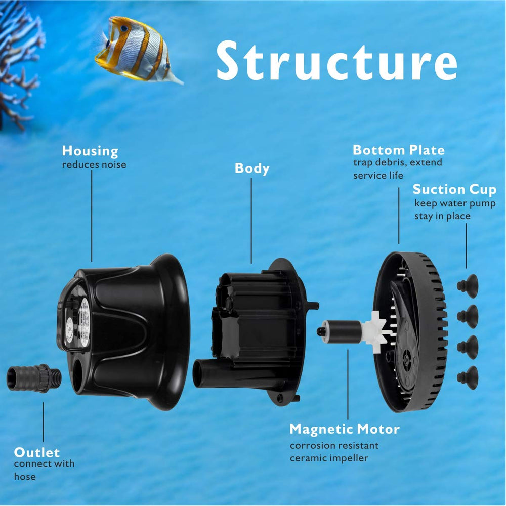 Hygger magnetic-driven motor delivers powerful yet quiet operation