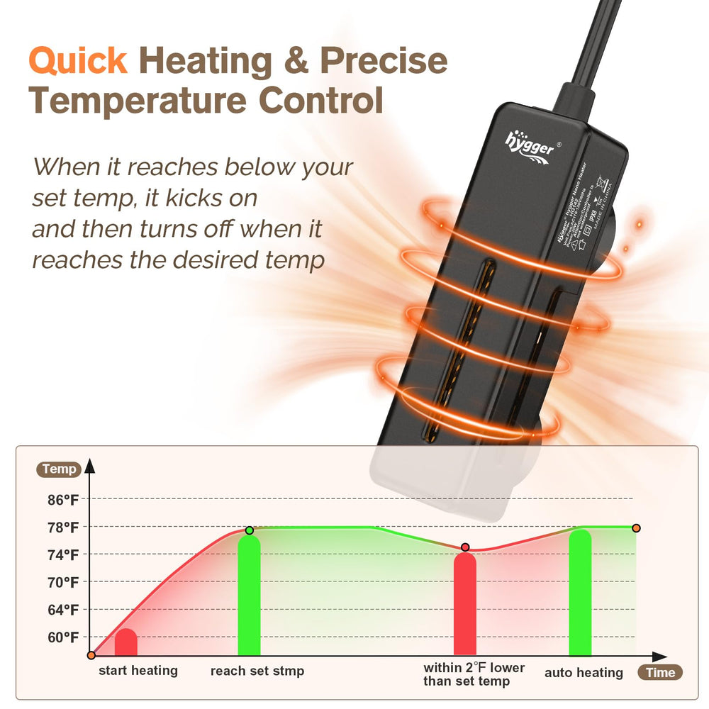 hygger memory function allows outage recovery for steady warmth.