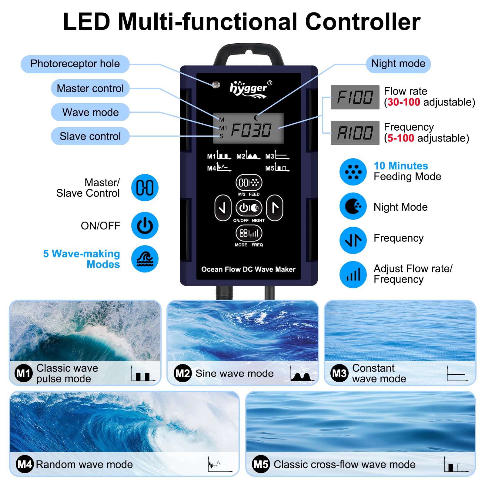 Hygger controller panel enables easy mode selection and precise flow control.