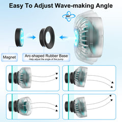 External rotor with four-blade impeller provides strong, quiet performance.